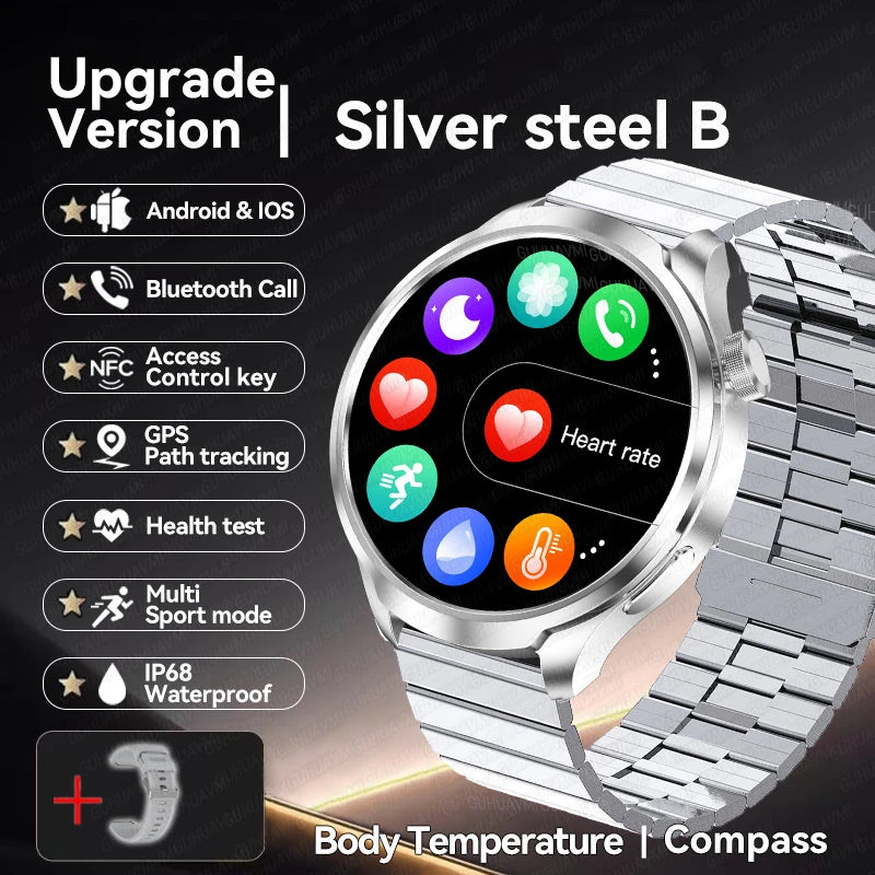 For HUAWEI GPS Outdoor fitness NFC Smart Watch Men 1.85 Inch AMOLED Screen Bluetooth Call IP67 Waterproof Man SmartWatches 2025