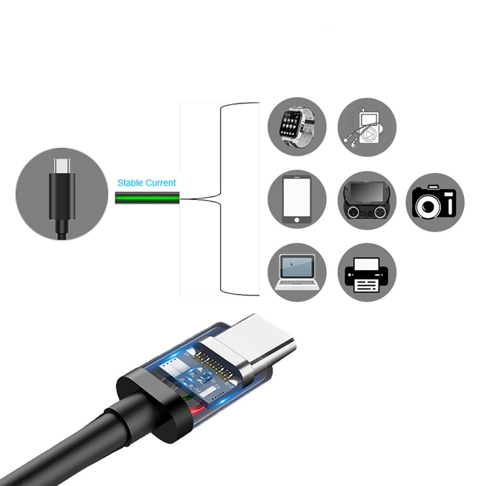 Type-C naar Type-C USB 2.0 Kabel