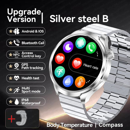 For HUAWEI GPS Outdoor fitness NFC Smart Watch Men 1.85 Inch AMOLED Screen  Bluetooth Call IP67 Waterproof Man SmartWatches 2025