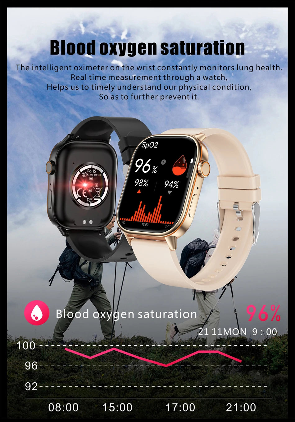 LIGE 2025 For Huawei GPS Smart Watch Women 2.01" HD Screen Bluetooth Call Wristwatch Waterproof Compass Outdoor Smartwatch Men